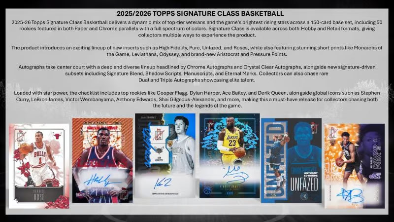 2025/26 Topps Signature Class Basketball – NBA Mega Box (10 Packs)