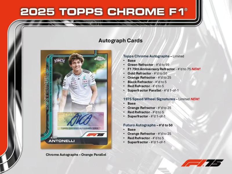2025 Topps Chrome Formula 1 Hobby Box – Formel 1 Trading Cards