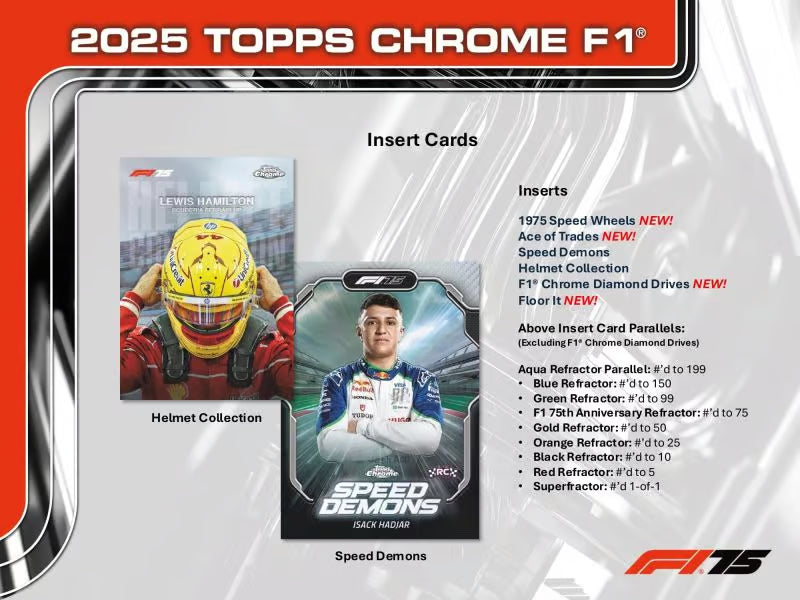 2025 Topps Chrome Formula 1 Hobby Box – Formel 1 Trading Cards