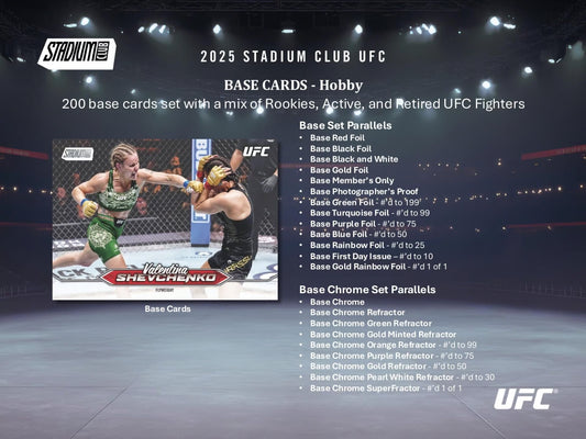 UFC Trading Card Highlights aus 2025 Topps Stadium Club Hobby Box