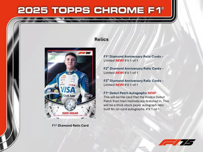 Topps Formel 1