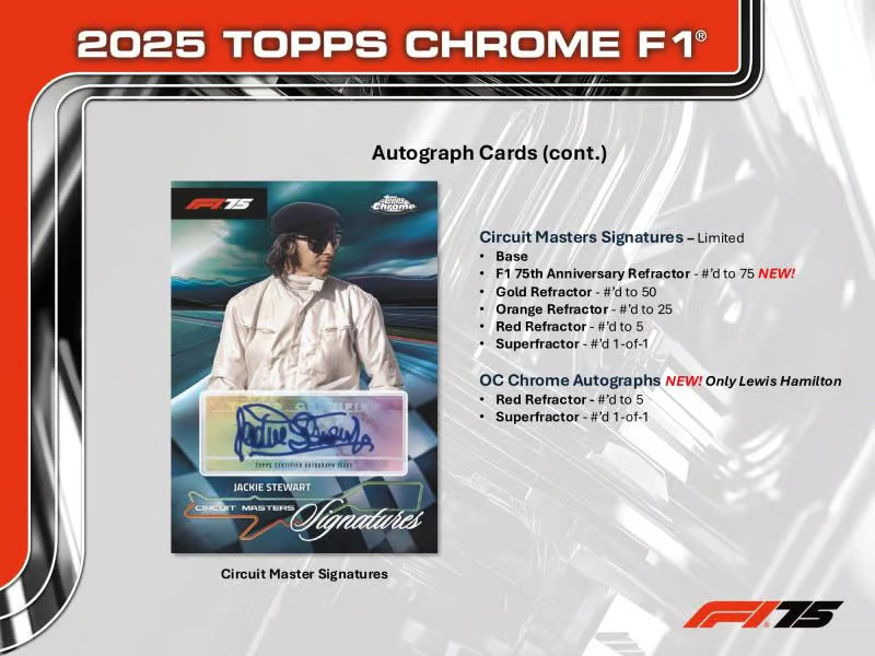 2025 Topps Chrome Formula 1 Hobby Box – Formel 1 Trading Cards
